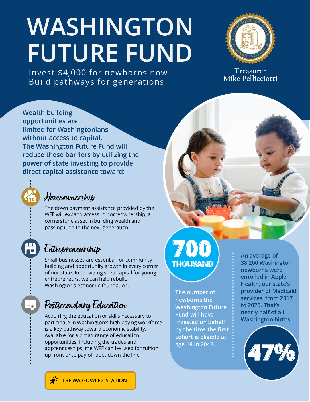 thumbnail of WFF-One-Pager-2022-2023-updated-12-13-22
